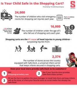 shopping-cart-safety-info